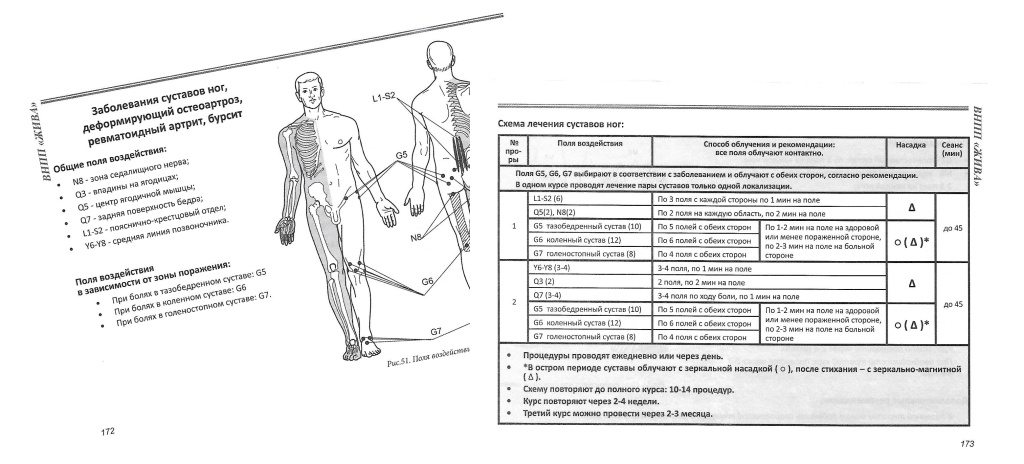 1. Методика суставы.jpg